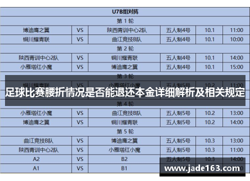 足球比赛腰折情况是否能退还本金详细解析及相关规定